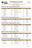 VÝSLEDKOVÁ LISTINA SCORECARD Výsledková listina v celém závodě. / Scorecard throughout the race.