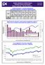 BURZA CENNÝCH PAPÍRŮ PRAHA Březen 2007 PRAGUE STOCK EXCHANGE March 2007 Měsíční statistika / Monthly Statistics