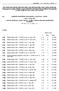 Č. Strana Datum M1 Nařízení Komise (ES) č. 1248/2001 ze dne 22. června 2001 L