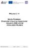 PŘÍLOHA Č. 11 NÁVRH PODMÍNEK STANOVENÍ VÝDAJŮ NA FINANCOVÁNÍ PROJEKTU OSS VČETNĚ PROHLÁŠENÍ PŘÍJEMCE