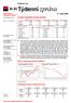 Týdenní zpráva Ekonomická a strategická analýza