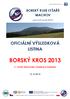 BORSKÝ KROS 2013 OFICIÁLNÍ VÝSLEDKOVÁ LISTINA BORSKÝ KLUB LYŽAŘŮ MACHOV. V. ročník Memoriálu Vladislava Doležala. jsme tu již více jak 100 let