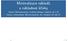 Minimalizace nákladů. Varian: Mikroekonomie: moderní přístup, kapitoly 19 a 20 Varian: Intermediate Microeconomics, 8e, Chapters 20 and 21 () 1 / 34