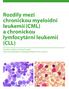Rozdíly mezi chronickou myeloidní leukemií (CML) a chronickou lymfocytární leukemií (CLL)