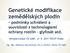 Veřejná schůze ČK GMO, VŠCHT Praha. Ing. Mgr. Miloslava Navrátilová, Ph.D.,ÚKZÚZ, členka ČK GMO