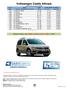 Volkswagen Caddy Alltrack