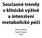 Současné trendy v klinické výživě a intenzivní metabolické péči. Peter Szitányi Pavel Těšínský a kol.