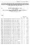 Č. Strana Datum M1 Prováděcí nařízení Komise (EU) č. 726/2011 ze dne 25. července 2011 L