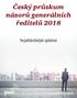 Český průzkum názorů generálních ředitelů 2018
