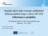 Krajský akční plán rozvoje vzdělávání Olomouckého kraje v rámci OP VVV Informace o projektu