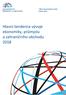 Odbor ekonomických analýz Duben Hlavní tendence vývoje ekonomiky, průmyslu a zahraničního obchodu 2018