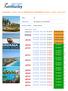 HAVANA / CAYO COCO (MEMORIES MIRAMAR 4*/SOL CAYO COCO 4*)