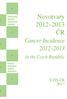 Novotvary. Cancer Incidence. in the Czech Republic ÚZIS R zdravotnická statistika zdravotnická statistika. health statistics health statistics