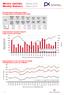 Měsíční statistika Březen 2014 Monthly Statistics March 2014