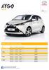 Aygo. Cenník. Pakety výbav za polovicu ceny! x 1,0 VVT-i 51 kw 5 M/T x-play 1,0 VVT-i 51 kw 5 M/T 8 790