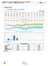 1. Aktuální situace Meteorologie předpověď na 14 dní Brno.