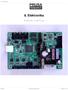 8. Elektronika. 8. Elektronika. Written By: Josef Prusa manual.prusa3d.com/ Page 1 of 16
