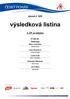 závod č. 025 výsledková listina 2. ČP ve slalomu Veltrusy Milan Johanides ... ředitel závodu Hana Kneblová ... vrchní rozhodčí Lenka Kutá