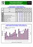 BURZA CENNÝCH PAPÍRŮ PRAHA Listopad 2004 PRAGUE STOCK EXCHANGE November 2004 Měsíční statistika / Monthly Statistics