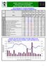 BURZA CENNÝCH PAPÍRŮ PRAHA Březen 2002 PRAGUE STOCK EXCHANGE March 2002 Měsíční statistika / Monthly Statistics