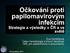 KD prosinec Eva Hamšíková Ústav hematologie a krevní transfuze NRL pro papillomaviry a polyomaviry