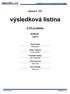 závod č. 121 výsledková listina 8. ČP ve slalomu Lipno Karel Krejčí ... ředitel závodu Gnter Totzauer ... vrchní rozhodčí František Koliba