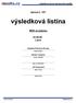 závod č. 127 výsledková listina MČR ve slalomu Lipno Vlastimil Patricius Divoký ... ředitel závodu Günter Totzauer ...