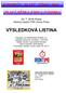 ZÁTOPKŮV ZLATÝ TÝDEN Praha Atletický stadion PSK Olymp Praha VÝSLEDKOVÁ LISTINA