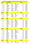 Výsledky 18. ročníku Běhu lužanskými hvozdy konaného 26. června Děti 1991 a mladší 50 m