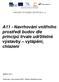 A11 - Navrhování vnitřního prostředí budov dle principů trvale udržitelné výstavby vytápění, chlazení