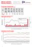 Měsíční statistika Listopad 2018 Monthly Statistics November 2018