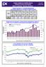 BURZA CENNÝCH PAPÍRŮ PRAHA Říjen 2006 PRAGUE STOCK EXCHANGE October 2006 Měsíční statistika / Monthly Statistics