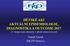 DĚTSKÉ AKI AKTUÁLNÍ EPIDEMIOLOGIE, DIAGNOSTIKA A OUTCOME Sympozium Aktuality v dětské intenzivní péči