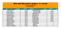 Běh dětí Národním sadem - 4. ročník sobota 25. května 2013 děti 2010 a ml.