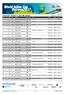 VÝSLEDKY / RESULTS 33km WIC Maraton