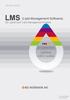 LMS (Lipid Management Software)