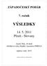 VÝSLEDKY Plzeň - Slovany ZÁPADOČESKÝ POHÁR. 7. ročník. bazén 50m, 10 drah obrátkové stěny hladké, časomíra OMEGA. teplota vody: 26 C