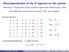 Electroproduction of the Λ hyperon on the proton