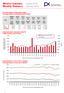 Měsíční statistika Leden 2019 Monthly Statistics January 2019