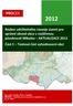 Rozbor udržitelného rozvoje území pro správní obvod obce s rozšířenou působností Mikulov AKTUALIZACE 2012 Část C Textová část vyhodnocení obcí