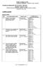 ČSN EN ISO/IEC 17067:2014, schéma 1b, 3 a 5. ČSN EN ISO/IEC 17067:2014, schéma 1b, 3 a 5. ČSN EN ISO/IEC 17067:2014, schéma 1b, 3 a 5