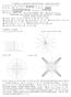 I. Určete(a nakreslete) definiční obor a vrstevnice funkcí 1. f(x, y)=x+ y 2. f(x, y)= y 3. f(x, y)=x 2 + y 2 4. f(x, y)=x 2 y 2