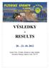 VÝSLEDKY - RESULTS bazén 25m, 10 drah, obrátkové stěny hladké, časomíra Omega; teplota vody: 26,5 C