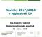 Novinky 2017/2018 v legislativě OH. Ing. Gabriela Bulková Ministerstvo životního prostředí 26. dubna 2018